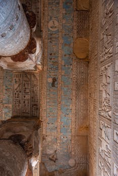 A detailed view of the decorated ceiling of Hathor Temple in Dendera, showcasing ancient Egyptian art.